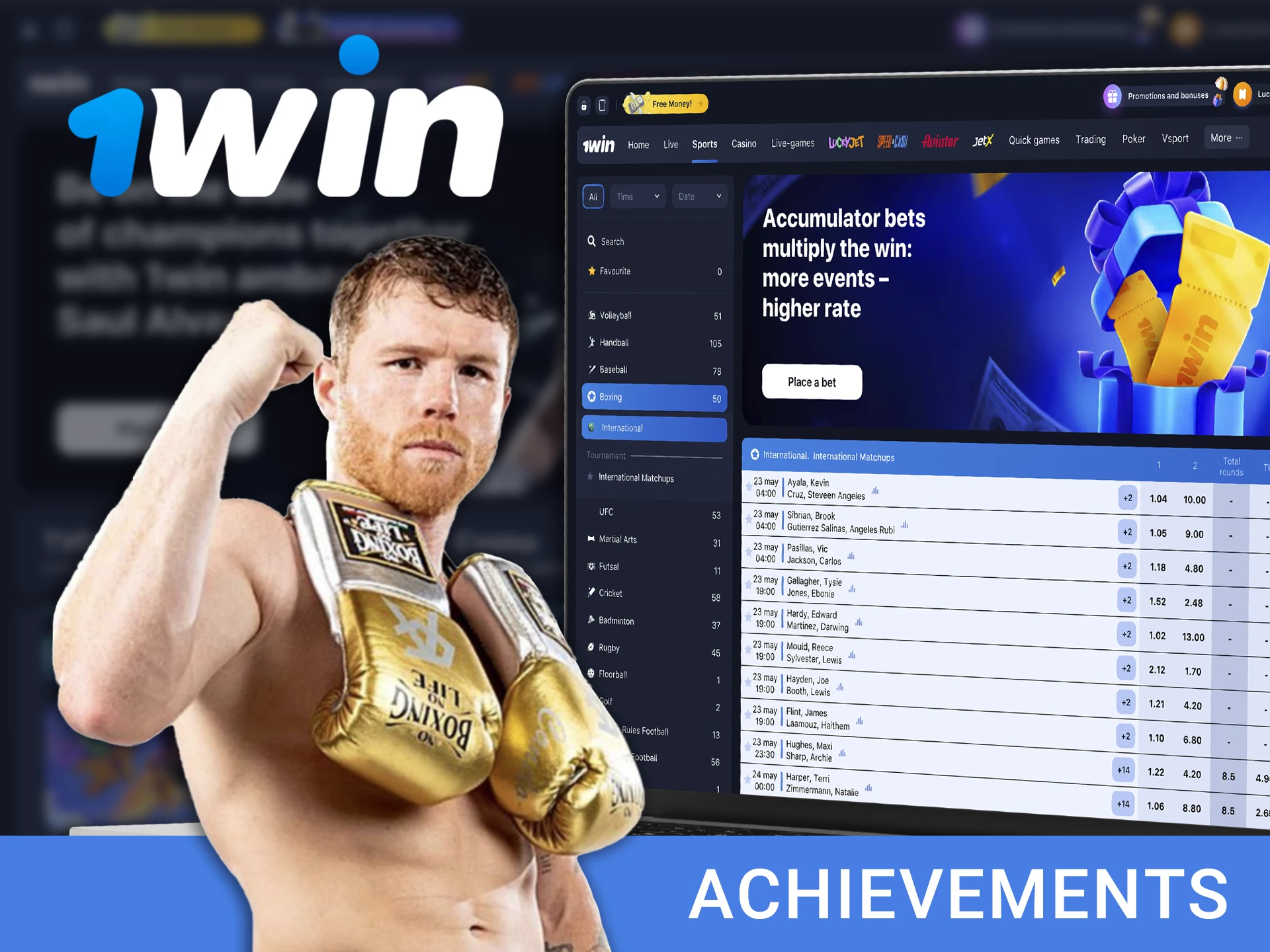 Learn about the major achievements in the sporting career of one of 1win's main ambassadors, boxer Canelo &Aacute;lvarez.