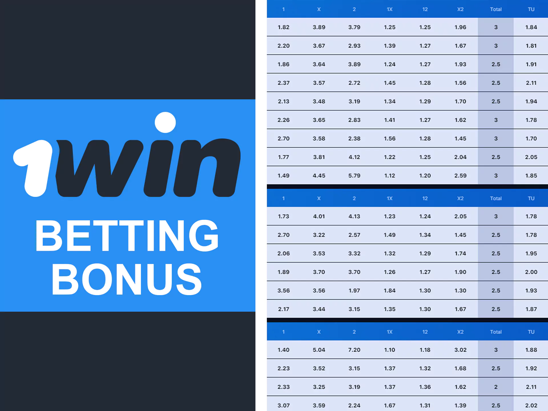 Bet with 1win app and get bonuses.