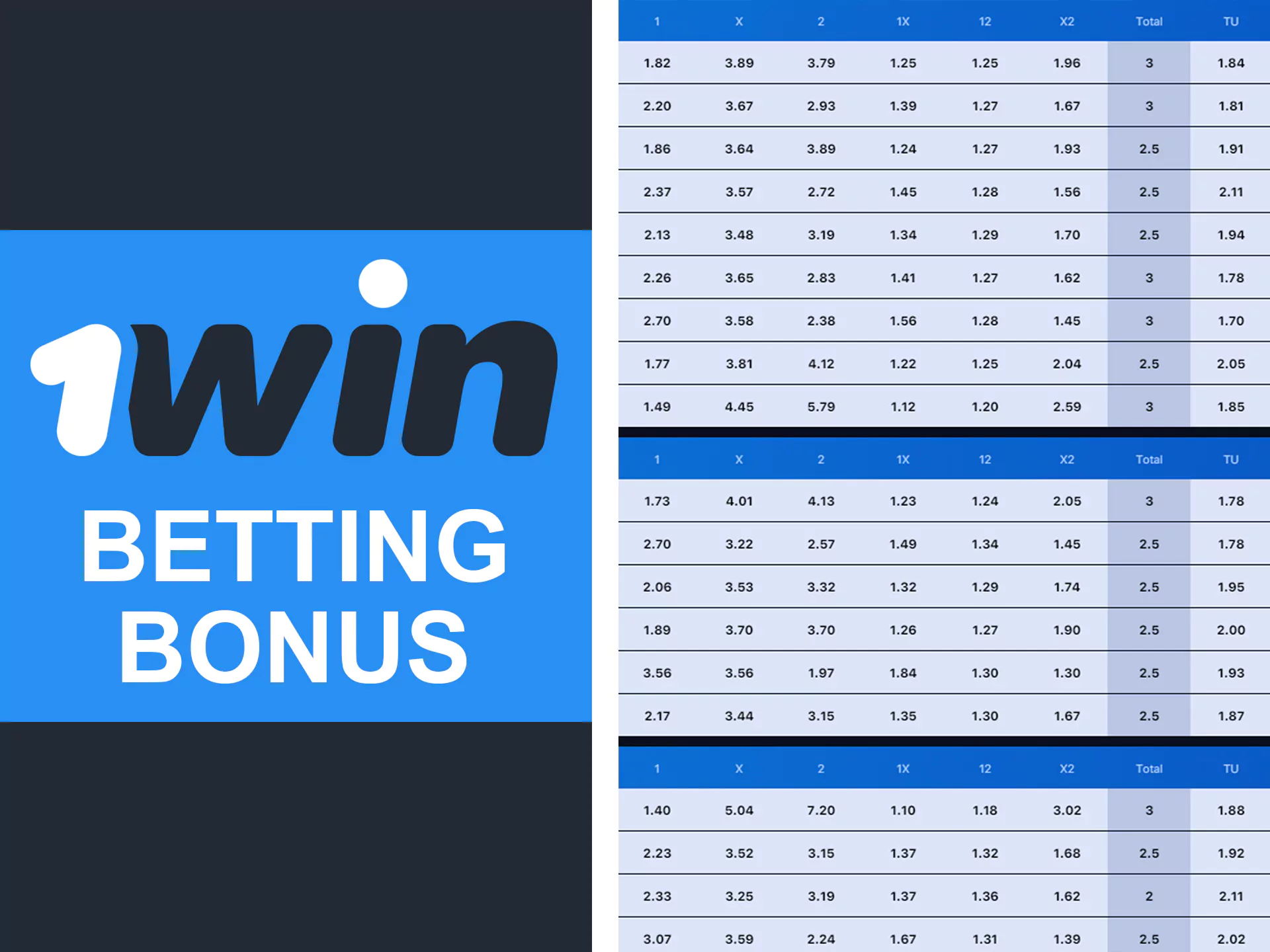 Bet with 1win app and get bonuses up to 110,450 BDT.