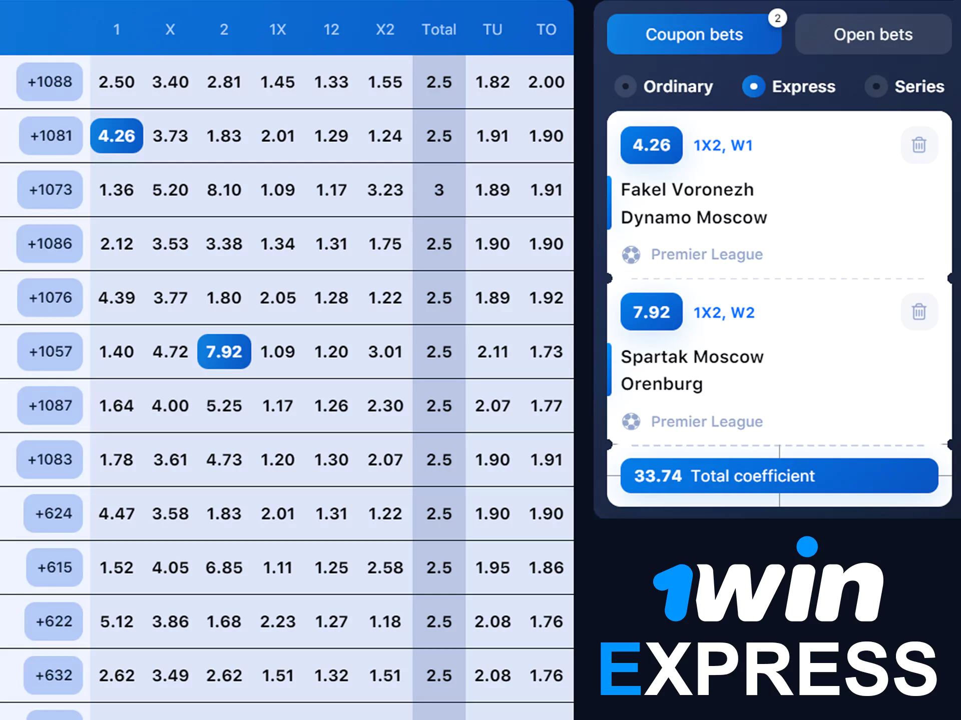 Win big prizes with express type betting.