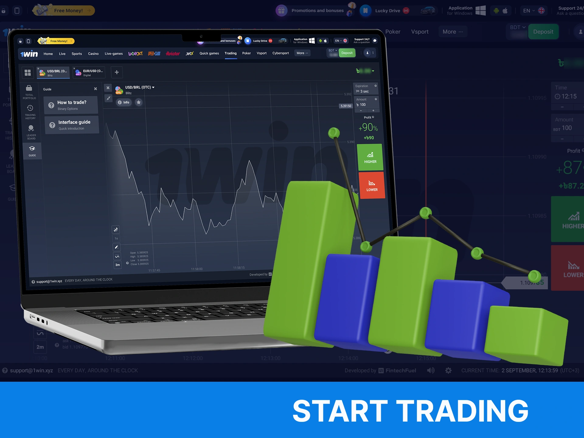 Instructions how you can start trading at 1Win.