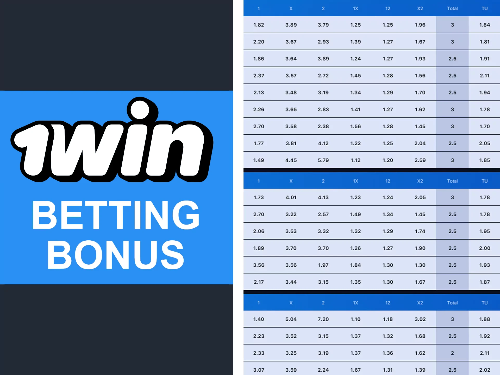 Bet with 1win app and get bonuses up to 110,450 BDT.